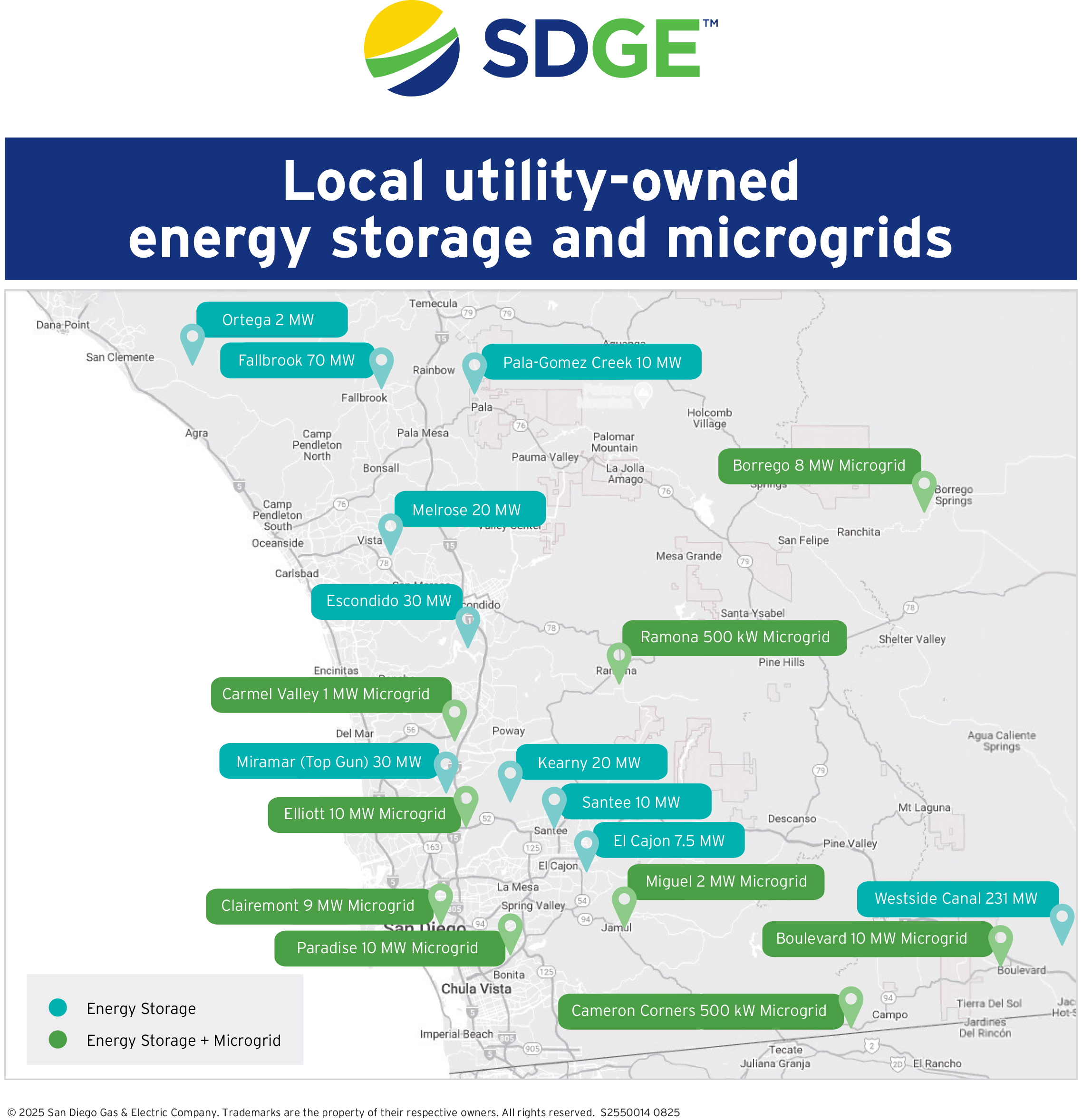 BESS and Microgrids map